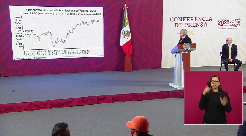 AMLO presenta informe mensual sobre la situación económica de México